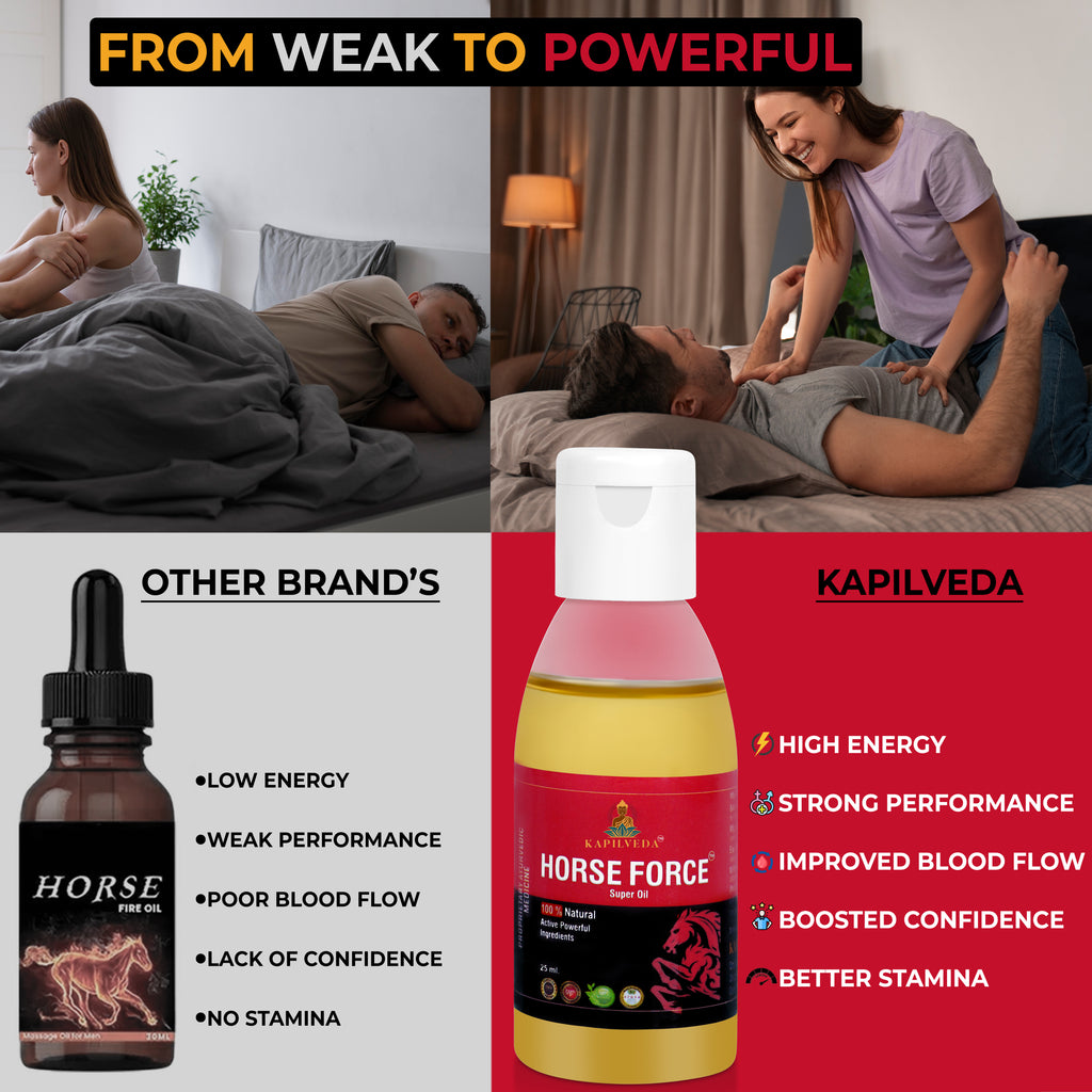 Kapilveda Horse Force Super Oil for Men (25 ml) - 100% Natural Massage Oil