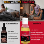 Kapilveda Horse Force Super Oil for Men (25 ml) - 100% Natural Massage Oil